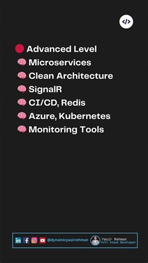.NET Full Stack Developer Roadmap 2025 in 60 Seconds #codingtips #coding #programminglanguage