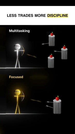 Multitasking and focusing. | #multiplication #power