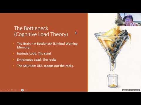 Transform Your Canvas Classes with AI and UDL