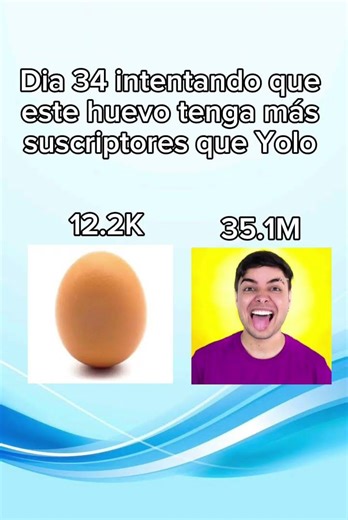#edits #memes #viral #humor #huevo
