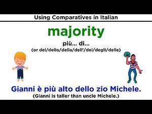 Comparatives in Italian: Comparativi