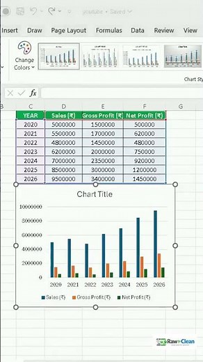 How to Create a Clustered Column Chart in Excel