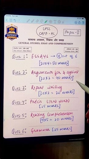 CAPF AC Paper 2 | Pattern Explained