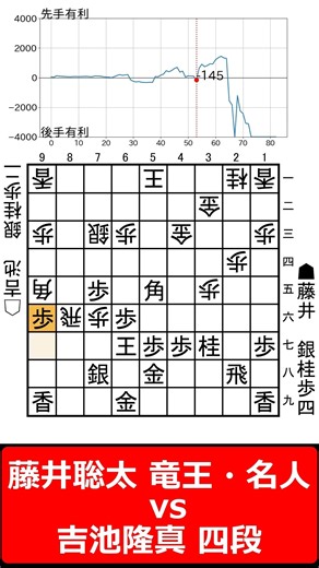 【1分棋譜並べ】先手藤井聡太 竜王・名人 vs 後手吉池隆真 四段#shorts