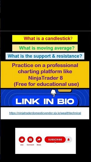 Free NinjaTrader 8 Download 💻 | Advanced Charting Platform | Link in Description #ninjatrader8