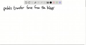 Explain how a proportional controller eliminates the cycling...