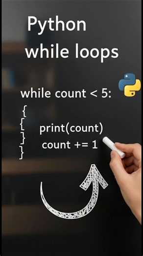 python while loops #coding #python #shortvideo #shorts #viralshorts