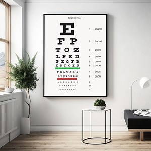 Snellen Chart Canvas: Eye Test Vision Chart Art - Etsy