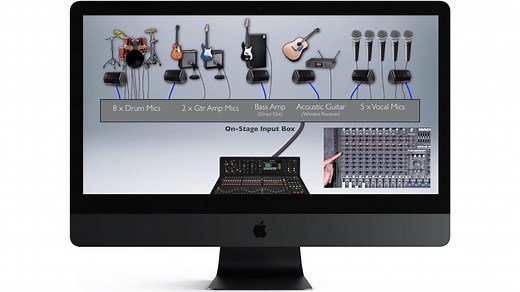 Ultimate Live Sound School