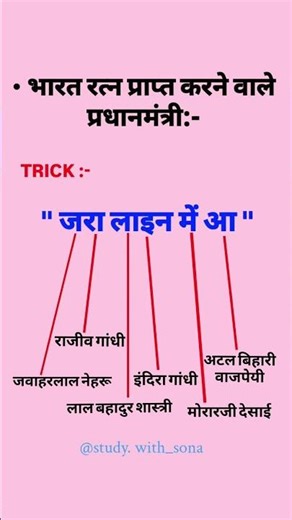 Gk tricks #viral #gk #comment #trending