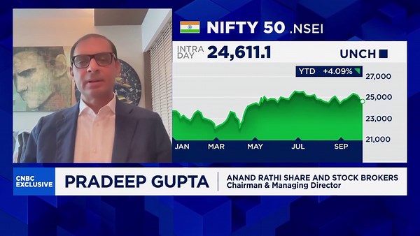Anand Rathi Chairman explains what's fueling domestic retail interest in Indian stocks