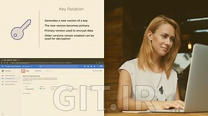 پیاده سازی کلید های رمزنگاری مدیریت سفارشی با Google key management
