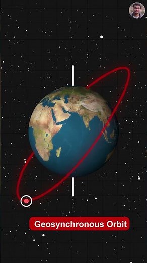 What’s the difference between a Geostationary orbit and Geosynchronous orbit ? #spacescience