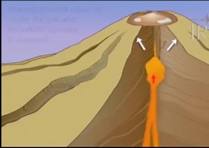 5.8K views · 106 reactions | What are some of the ways we can monitor...