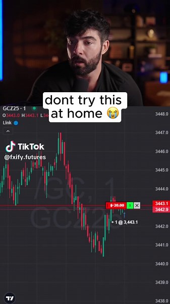 Chatgpt isn't doing too hot with these trades. Should we start inversing the trades? 😂 #daytrading #stockmarket #propfirm #wifimoney #entrepreneur #trader