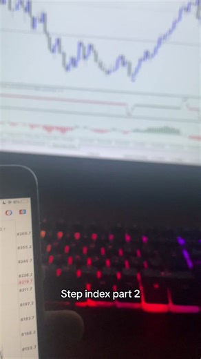 Step index entries went hard #stepindex #forex #fyp #viral #deriv