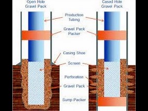 Prosper Part 18 (Gravel Pack)