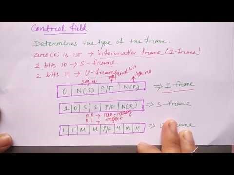 HDLC protocol in hindi | Frame format & types | Networking | Part-50 | Niharika Panda