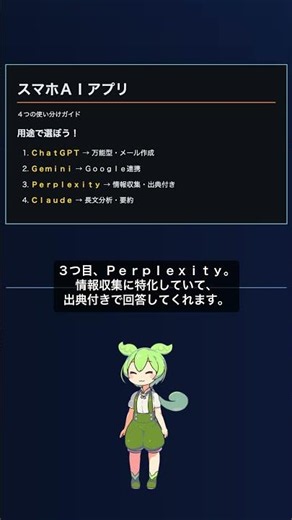 スマホＡＩアプリ４つの使い分けガイド