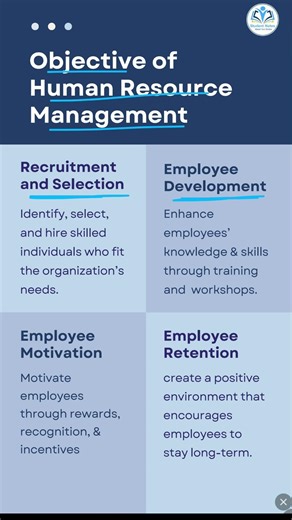 Objective of Human Resource Management | Student Notes | #humanresource #humanresourcemanagement