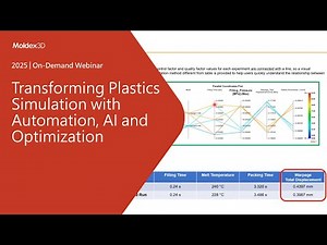 Transforming Plastics Simulation with Automation, AI and Optimization｜Intro