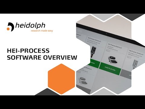 Hei-PROCESS Software Overview