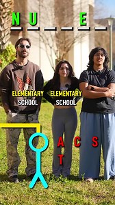 Hangman guessing the word number