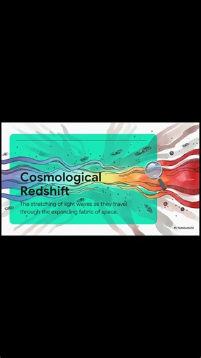 How the JWST Acts as a Time Machine #science #space #timetravel #physics #astronomy #spacefacts