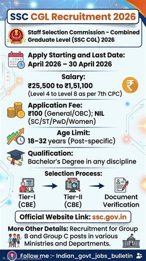 Staff Selection Commission - Combined Graduate Level (SSC CGL) 2026