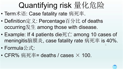 自学 First Aid 量化危险 Case fatality rate 病死率