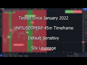 Infinity Algo 73815% Profit UNFI Unifi Protocol DAO 45m timeframe TradingView Indicator Backtest