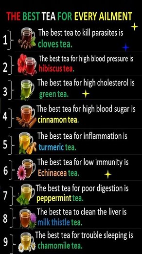 Natural Tea Remedies That Actually Work 🍃