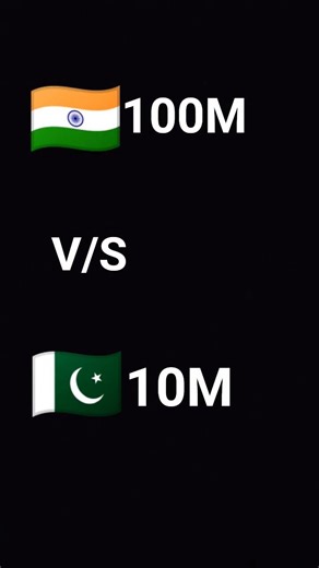 ## meri Short video par views kaise badhaye hoo