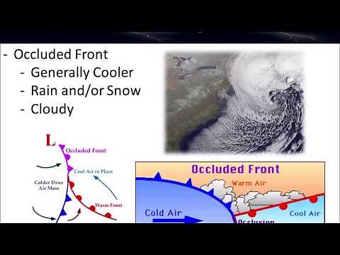 Basic Intro to Weather - Section 2: Weather Fronts