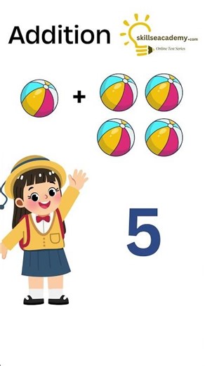 Learn Basic Addition for Kids | Easy Math 1+4 with Ball and with Answer