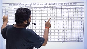 332K views · 5.1K reactions | UP BUS CONDUCTOR भर्ती विज्ञापन जारी/UPSRTC JOBS BY GURU PATHSHALA मेरा टेलीग्रामचैनल https://t.me/gurupathshala4u #petexam2025 #gurupathshala #sonuguru #upsrtc #parichalak #roadways #conductor #upgovernmentjobs #latestjobs #uttarpradeshjobs #BusConductor | Guru Pathshala | Facebook