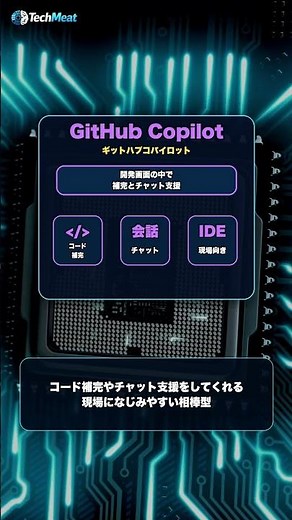 Claude Code・Codex・GitHub Copilotの違いとは？AIコーディングツールをわかりやすく解説 #shorts