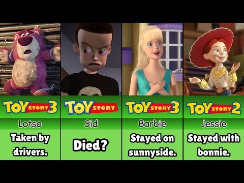 Ending of Toy Story Movie Characters (1,2,3.4)