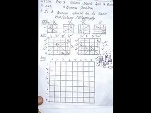 8 Queens Problem Example2 (English)