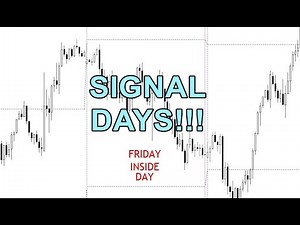 Trading Signal Days (INSIDE DAY Trading Setup Signals)