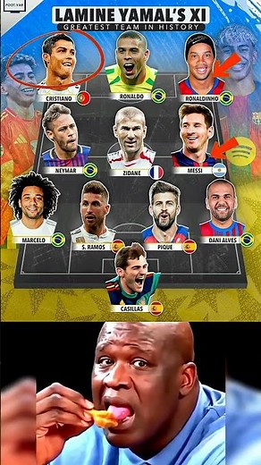 Lamine Yamal’s Ultimate XI – A Legendary All-Time Team