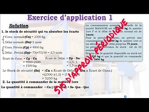 Wilson's Application Exercise: Periodic Supply System with Corrected Exercises
