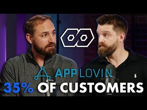 Why AppLovin BEATS Meta for PROOF Wallets