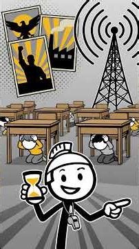 Cold War explained in 144 seconds #coldwar