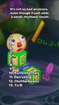 (2 Wave Update) Horrific Hideout - Ranking Monsters ‪@Glitched_MSM‬ #mysingingmonsters #msm #ranking