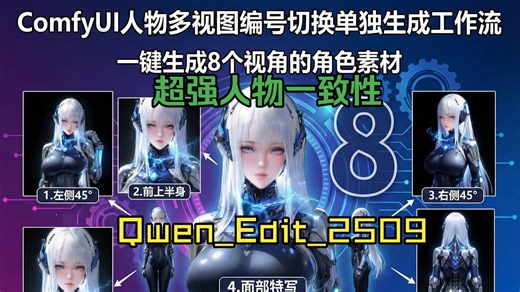 【ComfyUI】人物多视图 编号切换 单独生成工作流