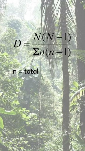 Simpson’s Diversity Index
