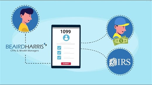 1099s - What Are They Why Do We Need Them? | Kristy Carlton, CPA