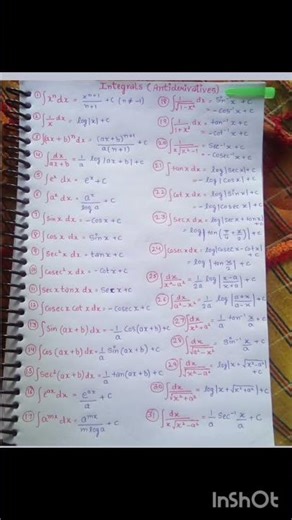 intergrals antiderivatives #maths #12chemistry #formula1