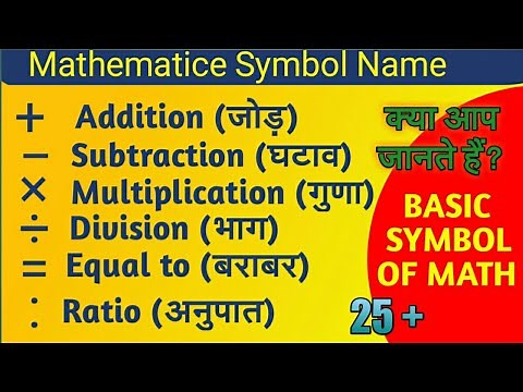 Mathematical symbols in hindi english | Math Symbols , useful list of mathematical symbols in hindi